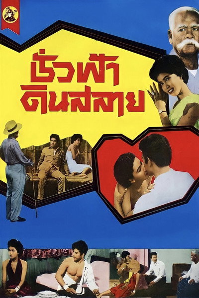 Póster de Forever Yours