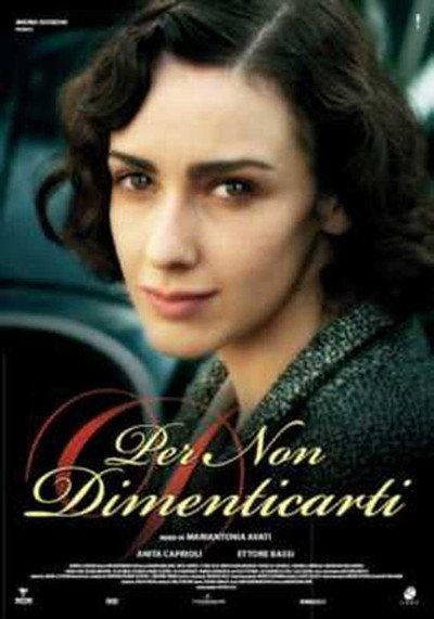 Póster de Forget You Not