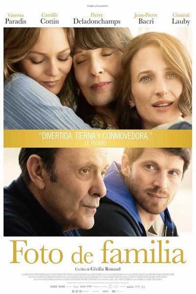 Póster de Foto de familia