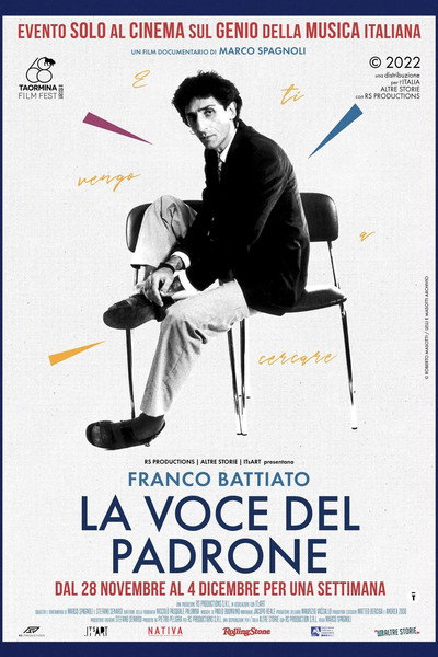 Póster de Franco Battiato - La voce del padrone