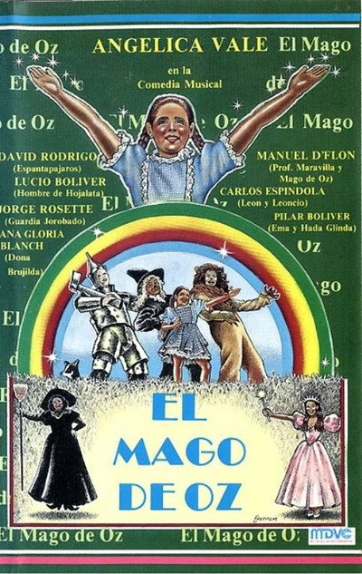 Póster de Frank Baum's the Wizard of Oz
