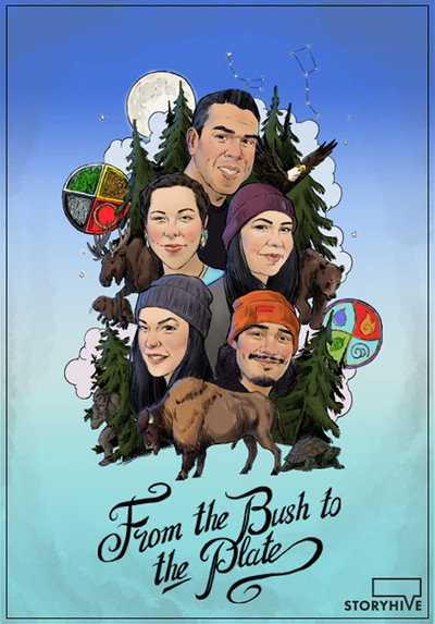 Póster de From the Bush to the Plate