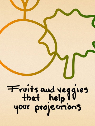Póster de Fruits and Veggies that Help Your Projections