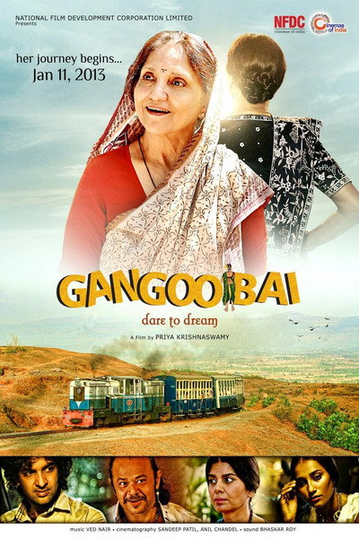 Póster de Gangoobai