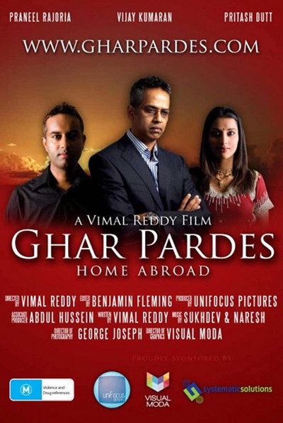 Póster de Ghar Pardes