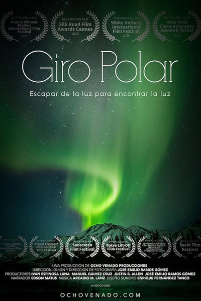 Póster de Giro polar