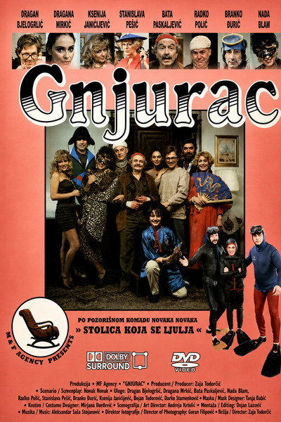 Póster de Gnjurac