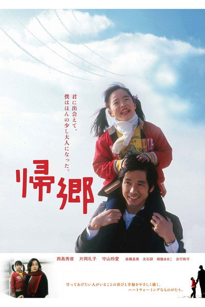 Póster de Going Home