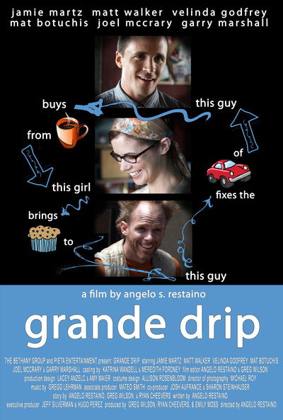 Póster de Grande Drip