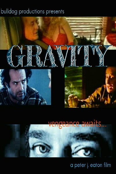 Póster de Gravity