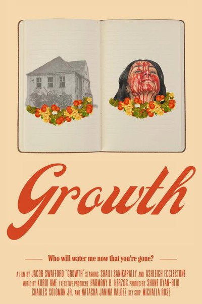 Póster de Growth