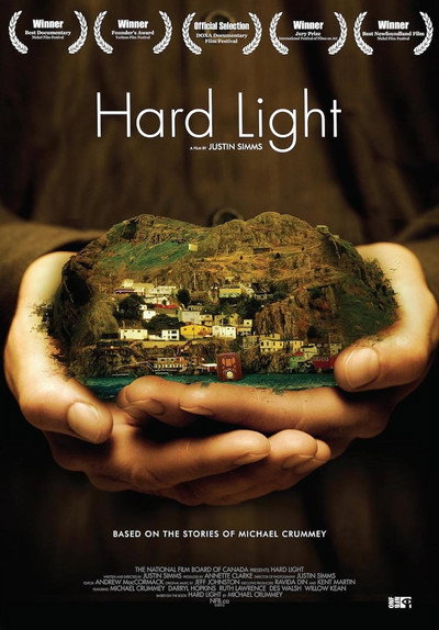 Póster de Hard Light