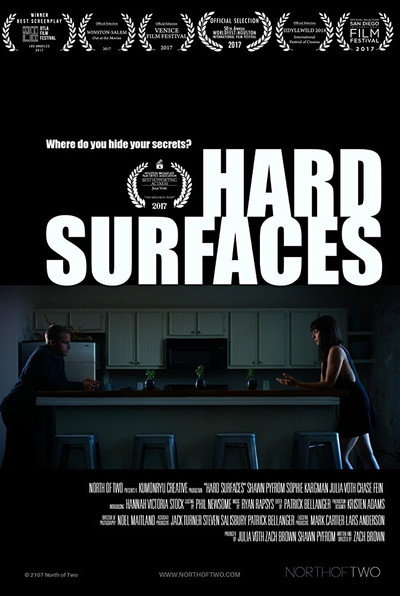 Póster de Hard Surfaces