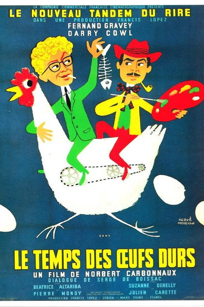 Póster de Hardboiled Egg Time