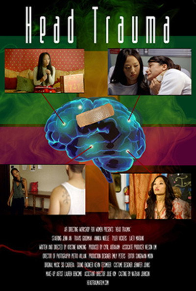 Póster de Head Trauma