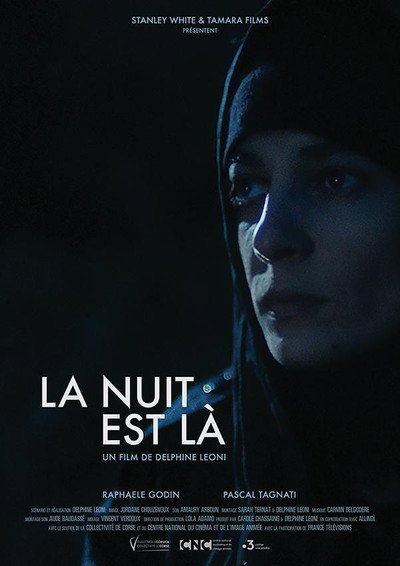 Póster de Here Comes the Night