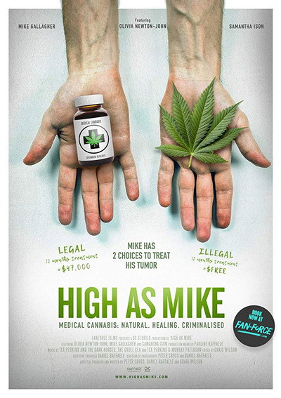 Póster de High as Mike