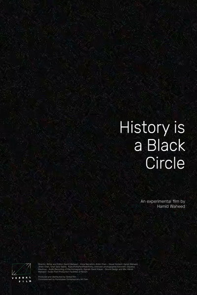 Póster de History Is a Black Circle