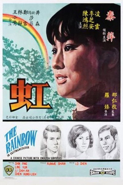 Póster de Hong