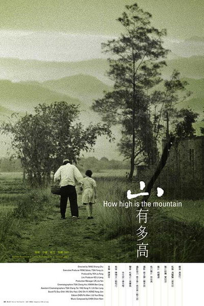 Póster de How High Is the Mountain?