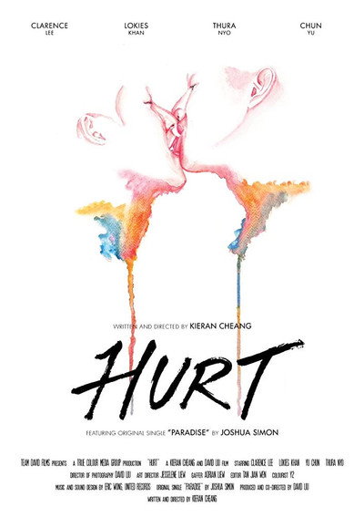 Póster de Hurt