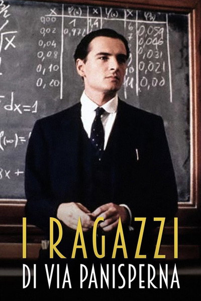 Póster de I ragazzi di via Panisperna