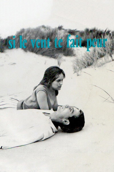 Póster de If the Wind Frightens You