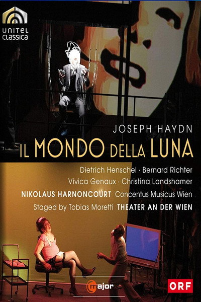 Póster de Il mondo della luna