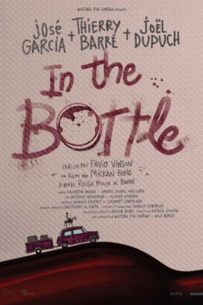 Póster de In the Bottle