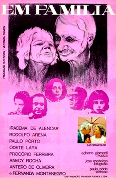 Póster de In the Family