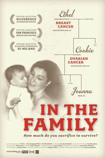 Póster de In the Family