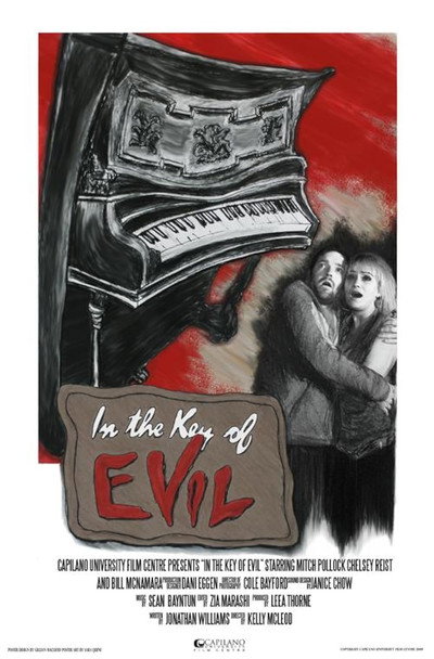 Póster de In the Key of Evil