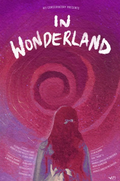 Póster de In Wonderland