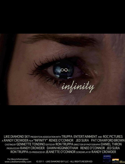 Póster de Infinity