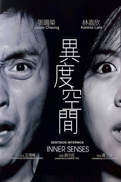 Póster de Inner Senses