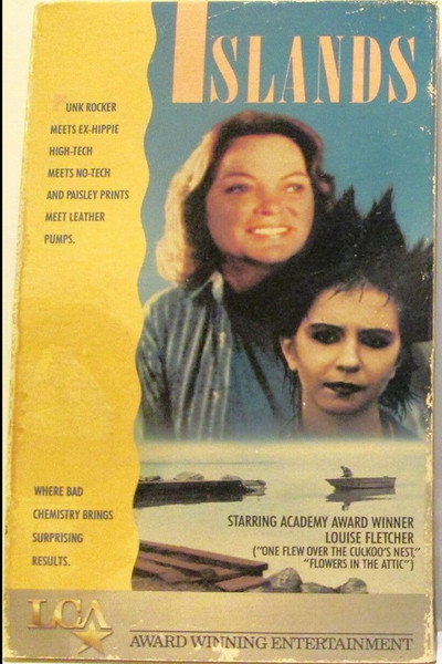 Póster de Islands