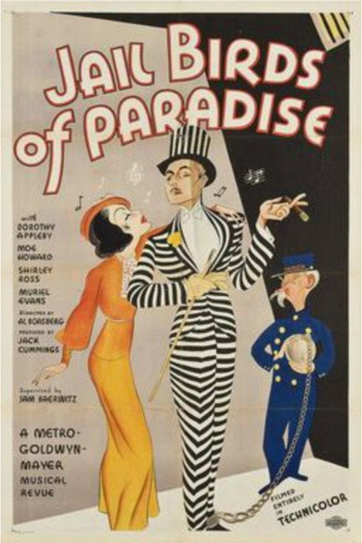 Póster de Jailbirds of Paradise