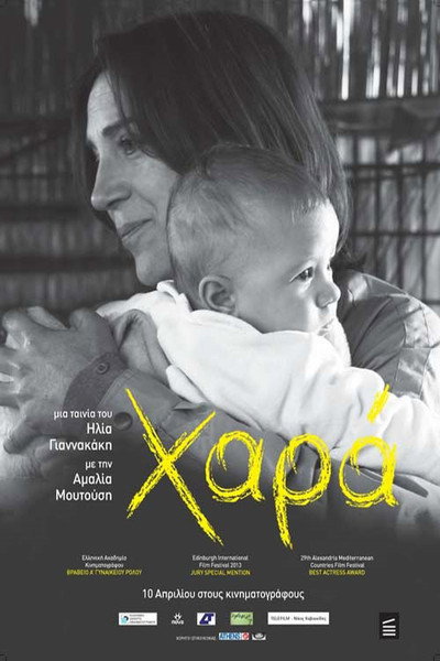 Póster de Joy