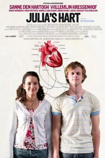Póster de Julia's hart