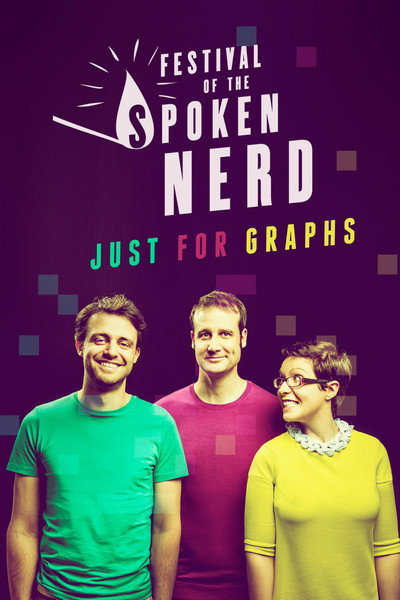 Póster de Just for Graphs