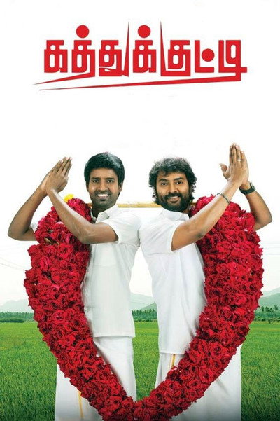 Póster de Kaththukkutti
