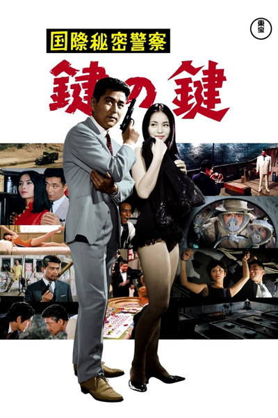 Póster de Key of Keys