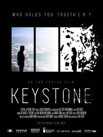 Póster de Keystone