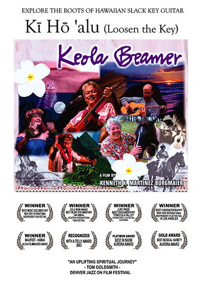 Póster de KiHo Alu-Keola Beamer