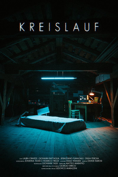 Póster de Kreislauf