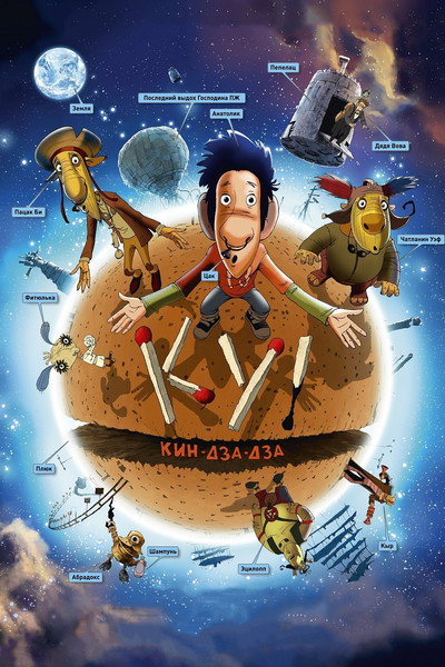 Póster de Ku! Kin-dza-dza
