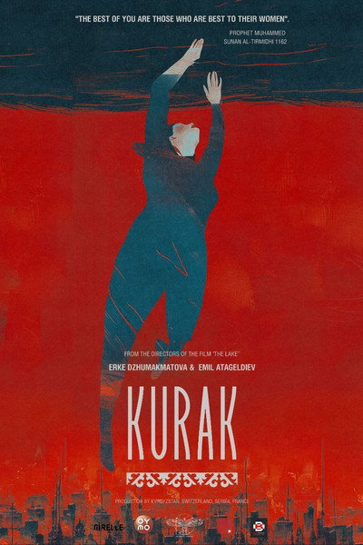 Póster de Kurak