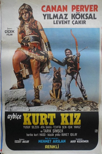 Póster de Kurt Kiz
