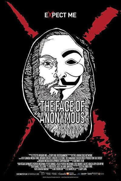 Póster de La cara d'Anonymous