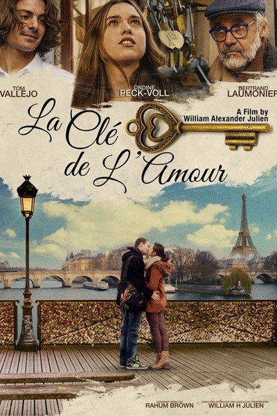 Póster de La Clé De L'Amour